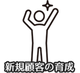 新規顧客の育成